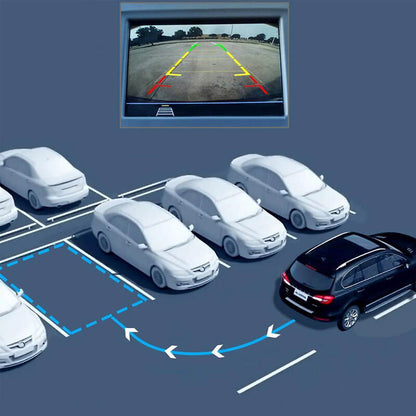 EasyCam Pro | Stressfri reversering